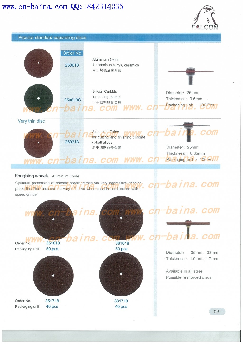 Aluminum oxide silicon carbide cutting discs